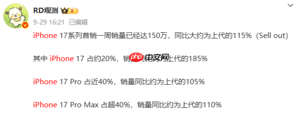 iPhone 17系列开售首月销量数据揭晓:国内约540万台