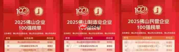 品质升级,创新驱动!小熊电器入围2025佛山百强企业三项榜单