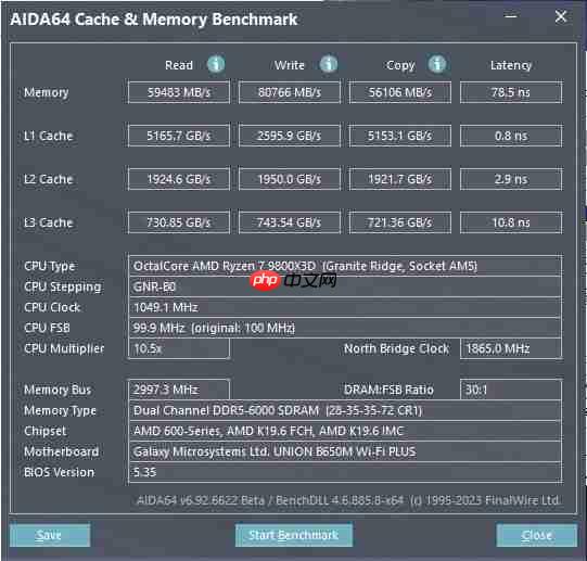 中端装机新方案！影驰联盟 B650M Wi-Fi 黑武士 PLUS 主板评测