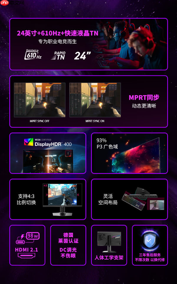 突破行业天花板!微星首款610Hz超高刷新率显示器补贴到手仅3999元
