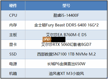 EA经典FPS大作来了,艾尔莎RTX5060幻雷者8GD7和你玩转《战地6》