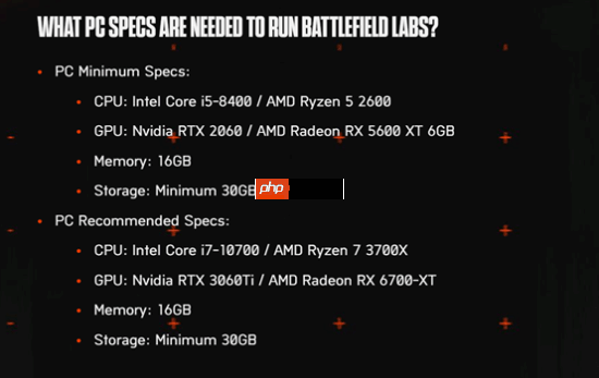 EA经典FPS大作来了,艾尔莎RTX5060幻雷者8GD7和你玩转《战地6》