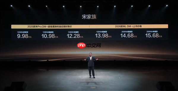 油耗创全球SUV新低！2026款比亚迪宋Pro/宋L DM-i家族上市：9.98万起