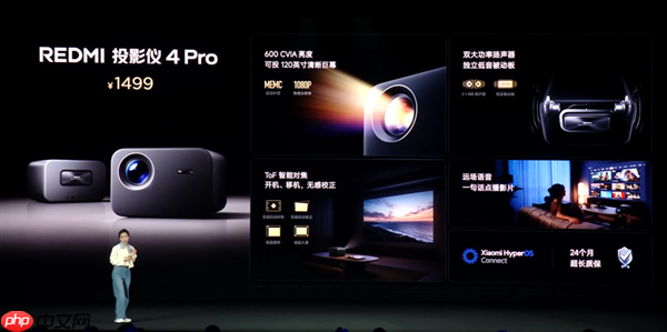1499元！REDMI投影仪4 Pro发布：600CVIA亮度 可投120英寸巨幕