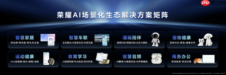 荣耀AI终端生态大会盛大启幕:“1×3×N”生态战略加速千亿级产业集群落地