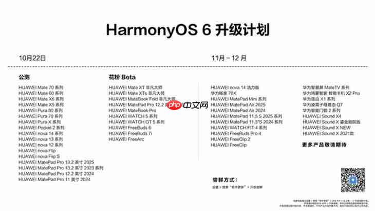 鸿蒙6太强了!老手机流畅度提升40%,华为Mate80系列首发搭载