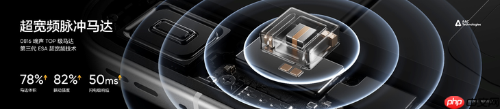 搭载理光GR影像系统,“街拍神器”真我GT8 Pro正式发布,3999元起