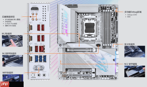 技嘉发布X3D系列主板：专为AMD X3D处理器打造，游戏性能提升高达25%