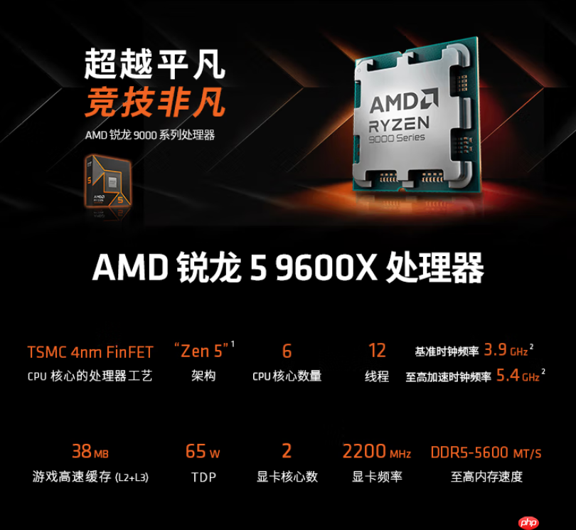 11.11大促价真香!AMD 锐龙5 9600X近期低价等你抢购