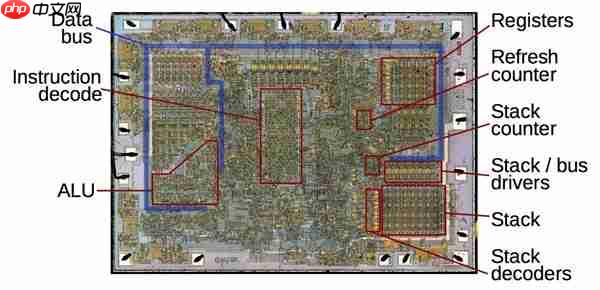 极客的浪漫:Intel传奇i8008史上最清晰图像!216张显微照片合成