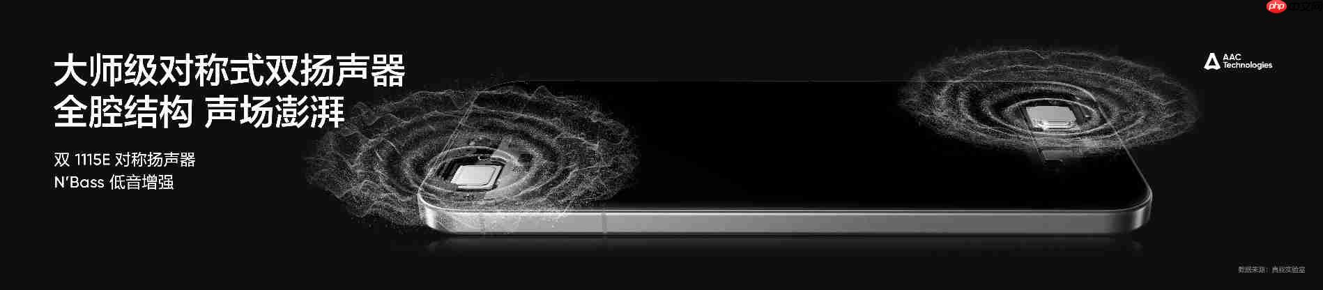 搭载理光GR影像系统！真我GT8系列正式发布