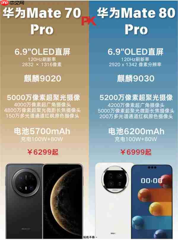 华为Mate 80 Pro对比上代参数图曝光 性能影像大升级
