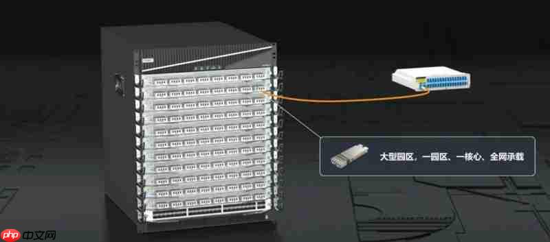 锐捷极简以太彩光网络4.0再添新翼,“超融合”方案创新而来