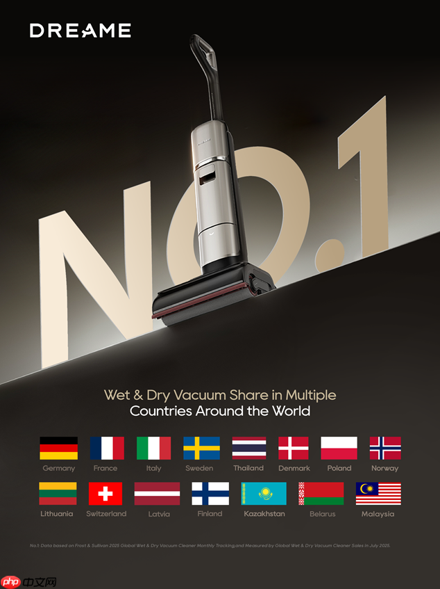 全球消费者首选!追觅洗地机登顶多国市占第一