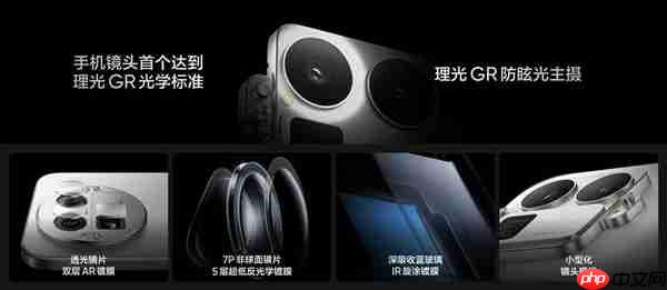 全球首发理光GR影像系统！真我GT8 Pro发布：3999元起