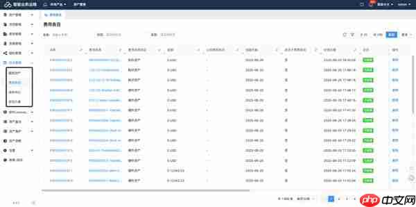轻帆云ITAM：将IT资产从成本中心转变为战略动能