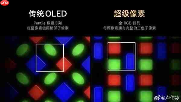 卢伟冰晒REDMI K90 Pro Max与iPhone 17 Pro Max屏幕对比:护眼碾压