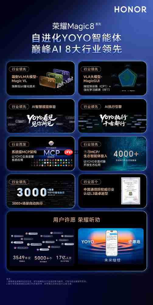 李健:开新局见未来 荣耀Magic8系列开启AI Phone时代