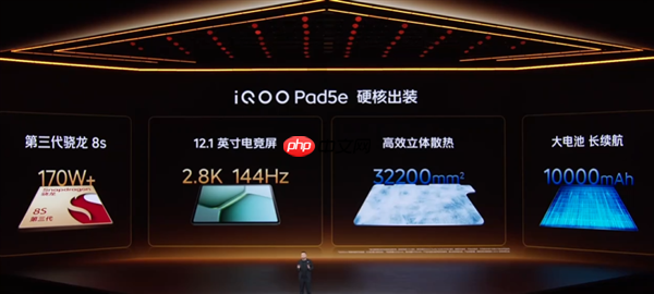 1999元起!iQOO Pad5e发布:12.1英寸大屏+第三代骁龙8s