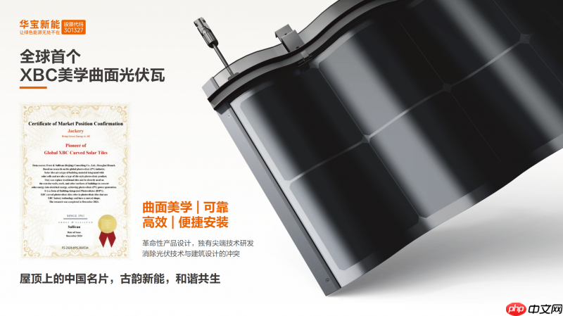 刷新纪录,华宝新能美学曲面光伏瓦集齐全球设计四大奖,解锁“大满贯”!