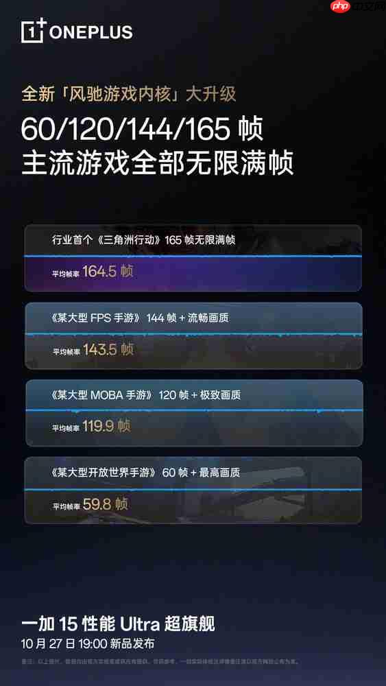 一加中国区总裁:新款旗舰拥有媲美PC的帧画品质