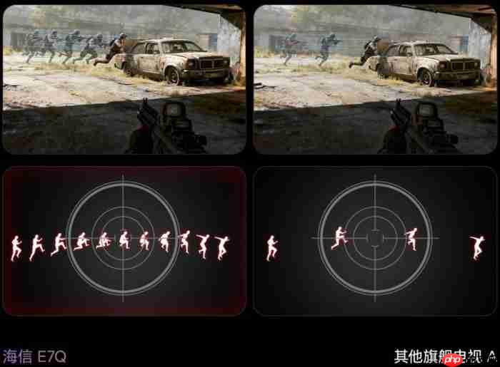 什么电视适合玩PS5?海信100寸电视解锁3A游戏体验