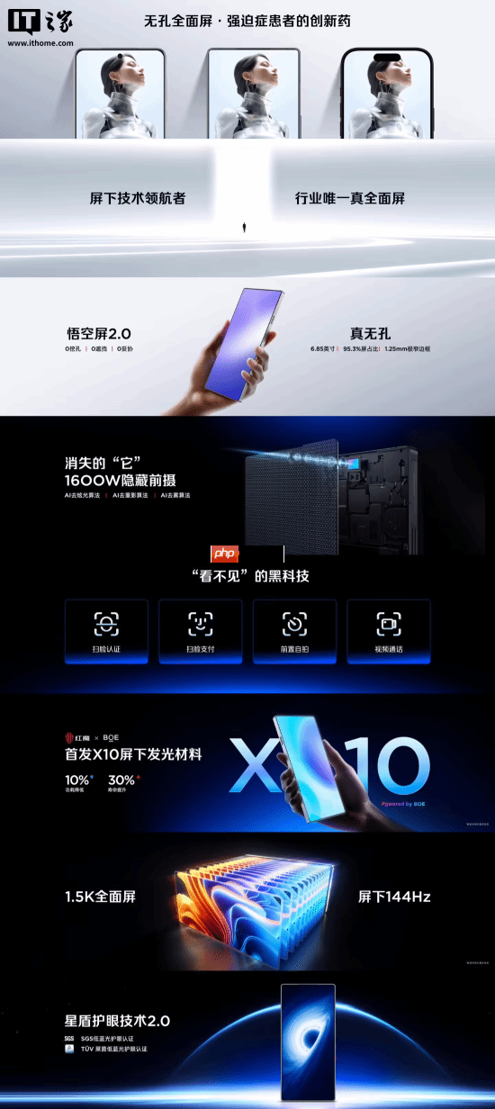 屏占比95.3%!红魔11Pro系列搭载行业唯一真全面屏