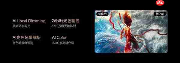 双11买百吋电视  如何避免陷入“格列佛效应”