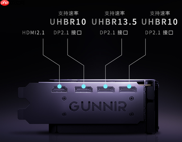 双11显卡闭眼冲指南:蓝戟Arc B580 Photon 2K游戏+生产力双buff拉满!