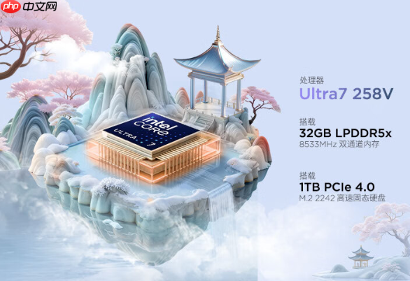 联想全球首款卷轴屏PC上市:屏幕可延伸至16.7英寸 首发29999元