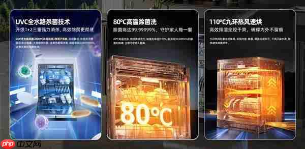 这届年轻人真会选  海信零菌洗碗机大薄荷系列刷新洗碗洁净新标准