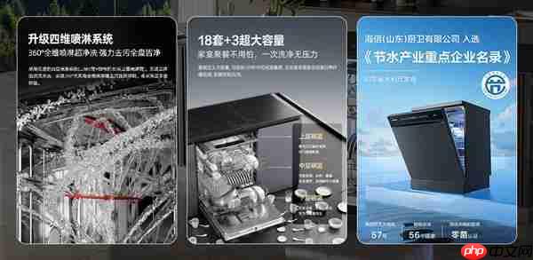 零菌时代来临 海信零菌洗碗机大薄荷系列轻松突破传统洗碗机边界