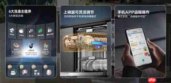 零菌时代来临 海信零菌洗碗机大薄荷系列轻松突破传统洗碗机边界