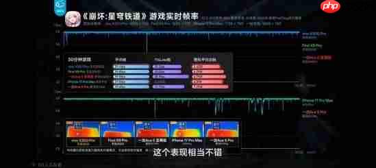 今年游戏党必须盯紧OV新旗舰,游戏性能真的顶