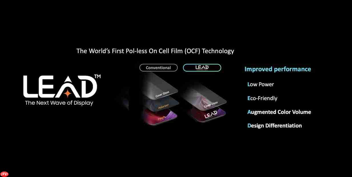 iQOO与三星显示六年协作,重磅推出极致电竞显示屏