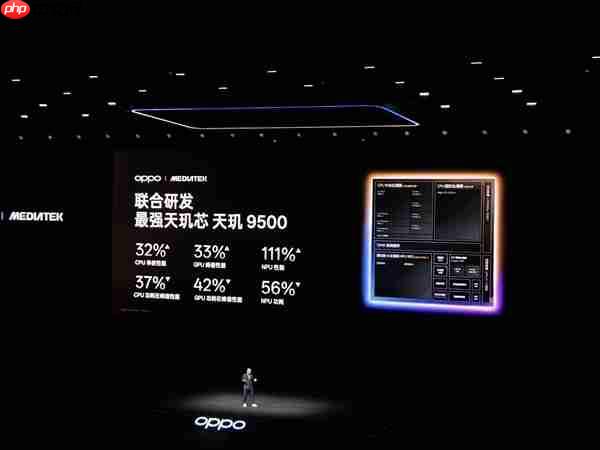 OPPO最强标准版!OPPO Find X9发布:4399元起
