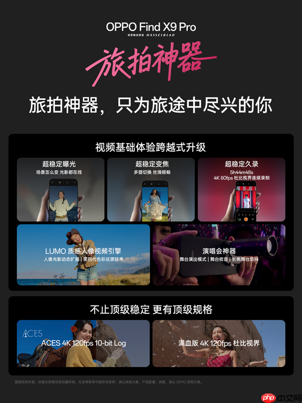 万元以内最值得买的相机 OPPO Find X9 Pro发布:5299元起