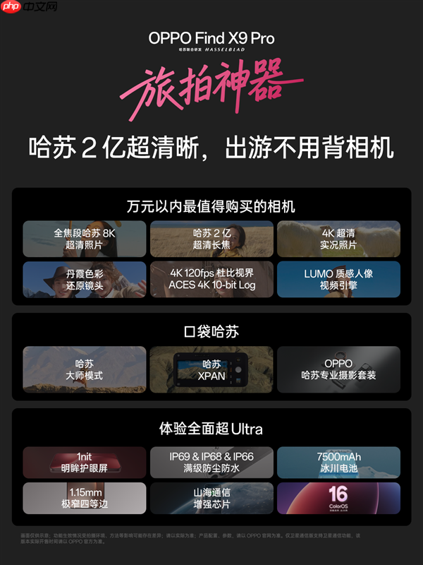 万元以内最值得买的相机 OPPO Find X9 Pro发布:5299元起