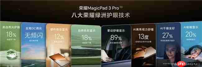 第五代骁龙8至尊版平板荣耀MagicPad3Pro正式发布