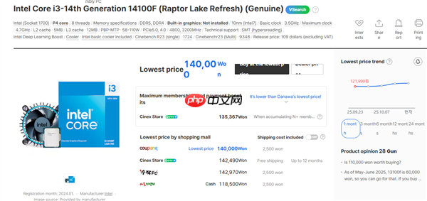 Intel 12/13/14代酷睿都在涨价！i9-12900K在韩国疯涨30%