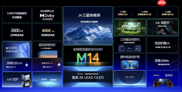 iQOO 与三星显示宣布 iQOO 15搭载2K LEAD OLED