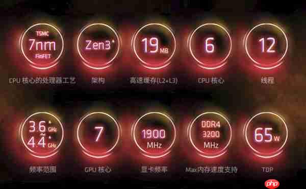 1500元也能攒台不错的主机