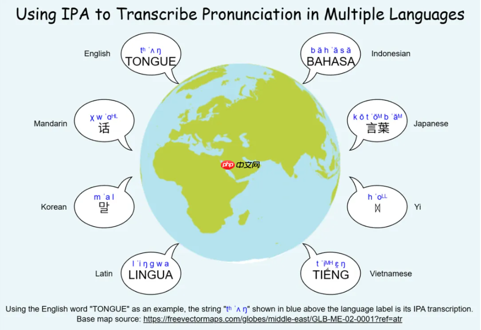 巨人网络&amp;清华大学开源 DiaMoE-TTS，多方言语音合成大模型框架