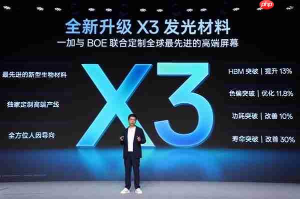 一加15拿到史上最好的手机屏幕！开启超高刷时代