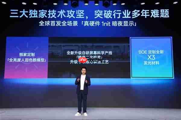 一加15拿到史上最好的手机屏幕！开启超高刷时代