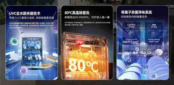 洗碗机都卷到“入口级洁净”了 海信零菌洗碗机大薄荷系列卷出了健康新高度