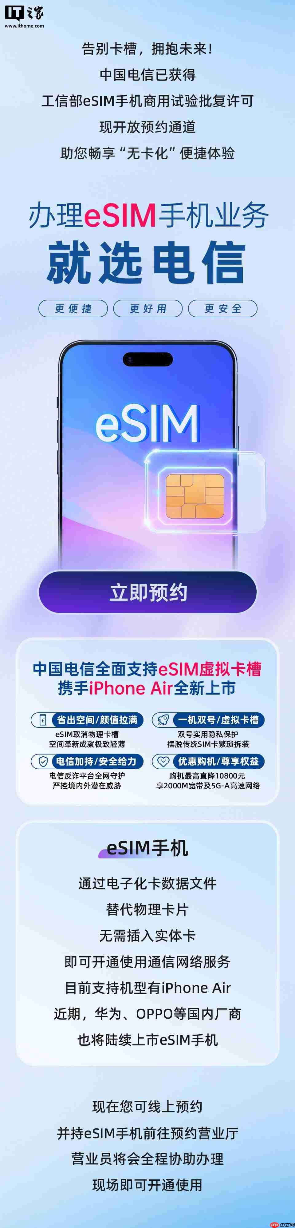 中国电信：近期，华为、OPPO 等国内厂商也将陆续上市 eSIM 手机