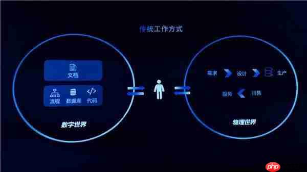 AI钉钉1.0联动雅里数科 共探“酒旅+AI”的工作新范式