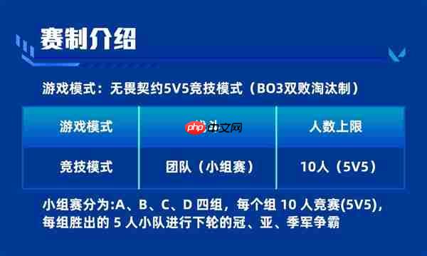 冬季也要瓦!影驰杯冬季巡回赛即将开赛