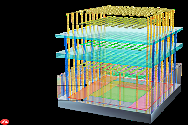 碾压传统闪存！我国研发全球首个二维-硅基混合架构闪存芯片